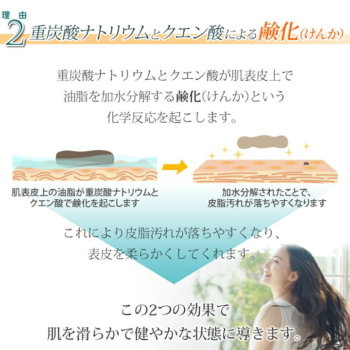楽天市場 重炭酸spa 16g 32錠入 頭皮クレンジング 重炭酸タブレット 炭酸タブレット 重炭酸 炭酸 タブレット 入浴剤 炭酸入浴剤 発泡入浴剤 炭酸イオン 温活 美肌 半身浴 プレゼント ギフト 送料無料 美髪と頭皮の専門店アートクライム