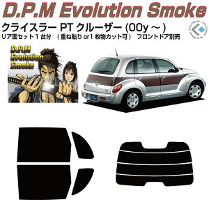 i NCX[ PTN[U[(00y`)Jbgς݃J[tB AZbg