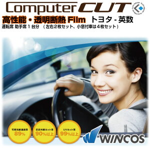 \ fMg^-p-^] ȃJbgς݃J[tB