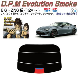 Âݍi 86 ZN6n(12y`)PiJbgς݃J[tB