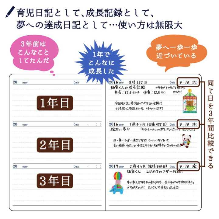 楽天市場 日記帳 3年日記 星座 M ダイアリー 日記 三年 連用 かわいい おしゃれ おすすめ 育児日記 記録 お祝い 新生活 大人 家族 ギフト プレゼント 令和 母の日 雑貨メーカー 直営店舗 アーティミス Artemis 雑貨メーカー直営店舗アーティミス 楽天市場 日記帳 3年日記 星座 M ダイアリー 日記 三年 連用 かわいい おしゃれ おすすめ 育児日記 記録 お祝い 新生活 大人 家族 ギフト プレゼント 令和 母の日 雑貨メーカー 直営店舗 アーティミス Artemis 雑貨メーカー直営店舗アーティミス