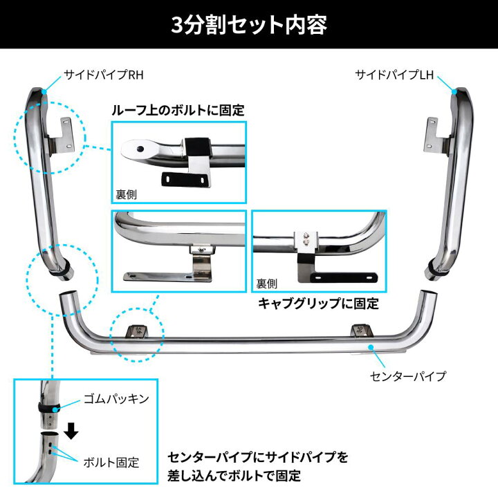 楽天市場】JET ステンレス 8角 ルーフバー キャブオーバーパイプ 