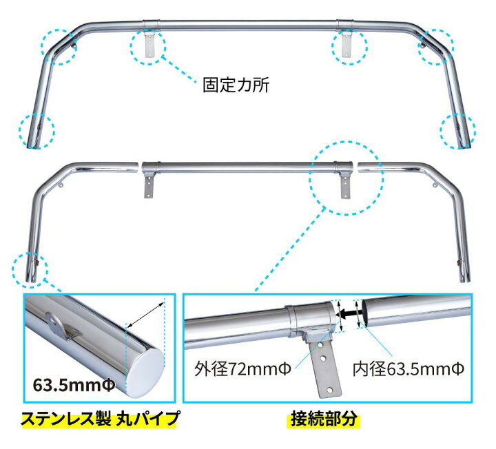 楽天市場】JET ステンレス 63.5φ 丸パイプ パイプバンパー ローバー 