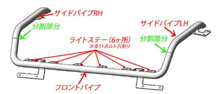 楽天市場】☆法人名宛のみ 代引不可☆ ATS ステンレス ルーフ キャブ 