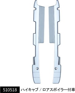 JET bL op[ GhJo[ LRZbg ^Cv OHӂ ^ 17X[p[O[g nCLu AX|C[tԗpgbN 510518