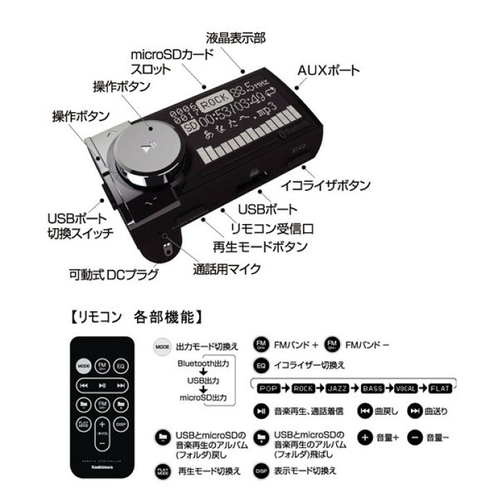楽天市場 Bluetooth4 1 Fmトランスミッター 車 曲名を表示 Microsdカード Usbメモリ ハンズフリー通話可能 カシムラ Kd 187 雑貨 カー用品 アーティクル