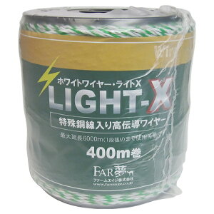 zCgC[CgX FAR 400M t@[GCW 09006 DIY H dC