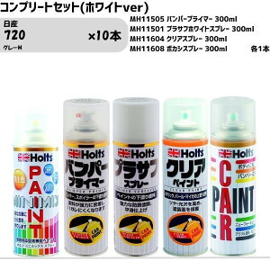 Y 720 O[M MINIMIX Xv[ 260ml h  h C holts zc