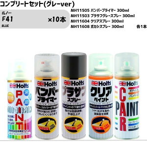 ���m�[ F41 BLUE MINIMIX �X�v���[ 260ml �����h�� �� �h�� ��C holts �z���c