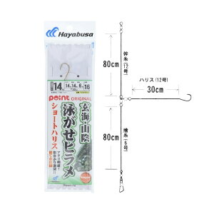 �|�C���g�I���W�i�� ���C�E�R�A �j�����q���� T58069A5 �j14��-�n���X14�� 95700 �n���u�T