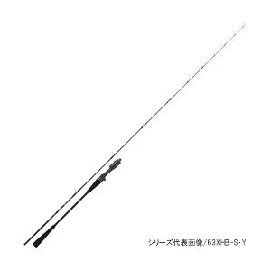 ���i�摜
