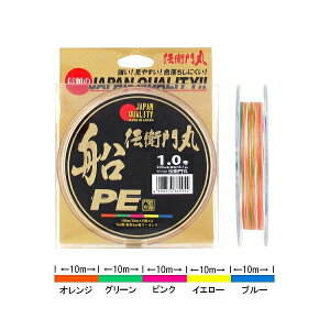 �DPE KFS1003 200M 1.0�� �`�q��� 36995 �^�J�~��