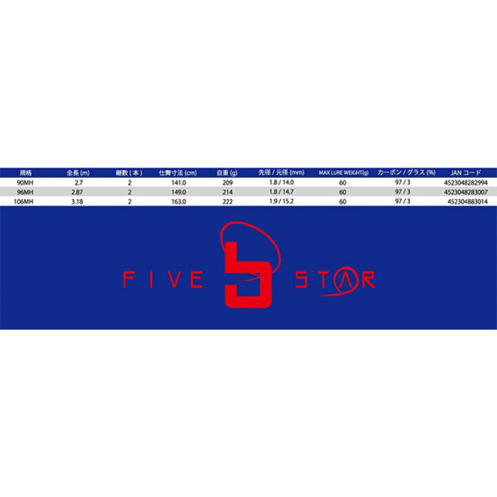 楽天市場 ショアキャスティング ショアジグ ロッド 青物 ショアジギング コスパ最強 Mega Cast 106mh アートライズ 楽天市場 ショアキャスティング ショアジグ ロッド 青物 ショアジギング コスパ最強 Mega Cast 106mh アートライズ