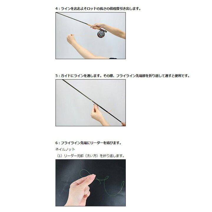 楽天市場 フライフィッシング 入門セット 1 渓流 管理釣り場 フライロッド フライリール フライライン リーダー 完成フライ インジケーター フライボックス フライケース リーダー ネイルノット バッキングライン トラウト お試し アートライズ