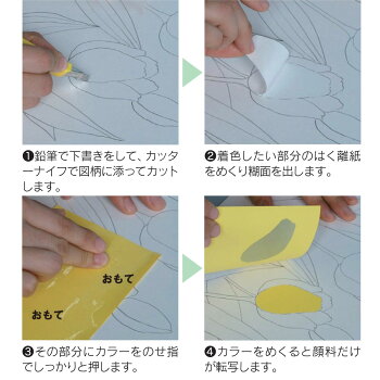 楽天市場 プッシュカラー 日本画 屏風 未組立 切り絵 カッティング 和風 画材 ものづくりのアートロコ