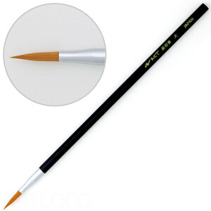 [ [։ ] ʑM ACT iC  (18mm) y G  M fUCM ʑ iC z