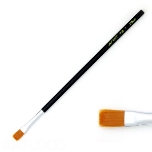 [ [։ ] M ACT iC  (2 13mm) y G  M fUCM M iC z