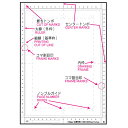 楽天市場 絵画用品 絵の具 まんが アニメ トレース台 画材 ものづくりのアートロコ