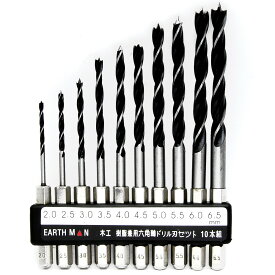 楽天市場 工作ドリルの通販