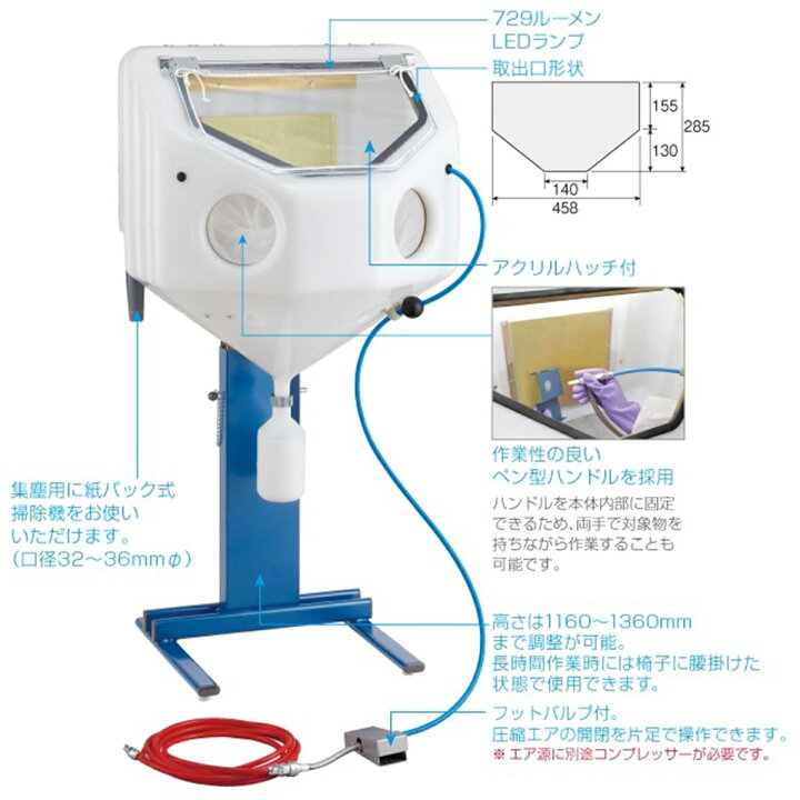 楽天市場】ショットブラスト SG-106型 コンプレッサー別売 【 家庭用 