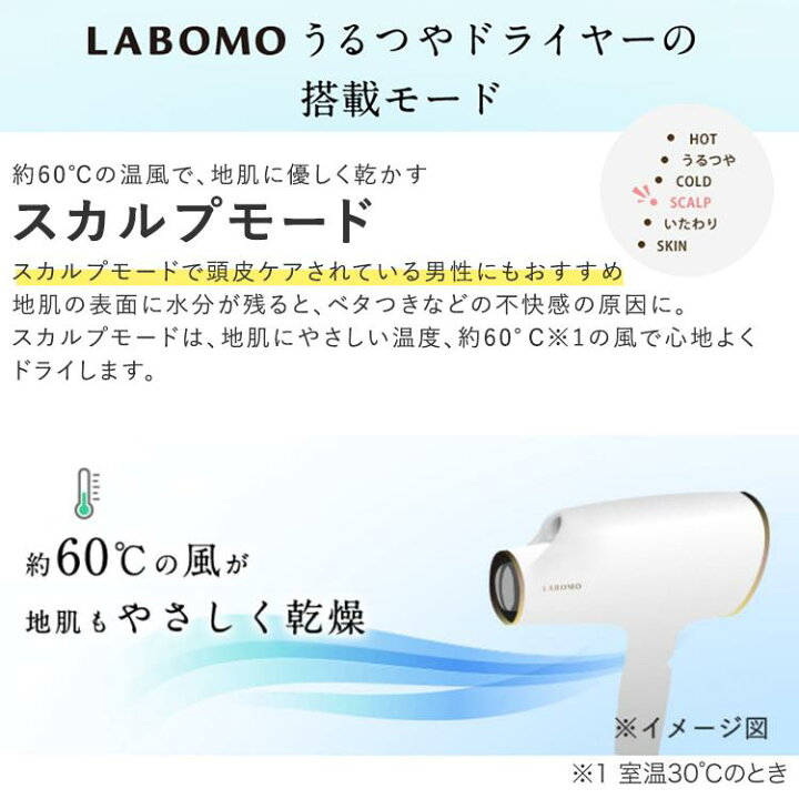 楽天市場】【新生活キャンペーン】 公式 アートネイチャー LABOMO うる 