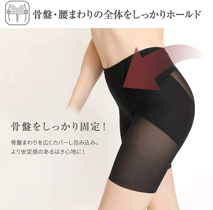 楽天市場】【68%OFF☆クーポンで1,090円】 【楽天1位】 骨盤ガードル 