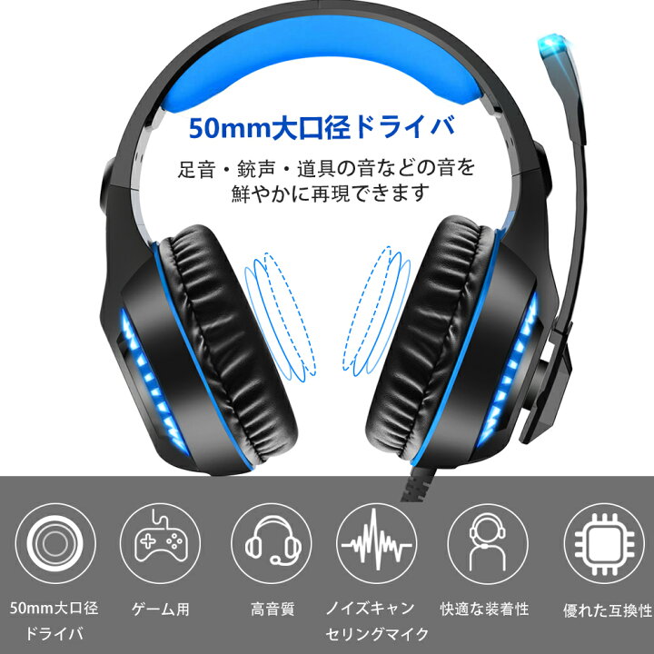大人気の ヘッドホン ヘッドセット ゲーミングヘッドセット ヘッドフォン マイク付き 有線 ヘッドホンマイク Pc Switch Ps4 最上位版 Discoversvg Com