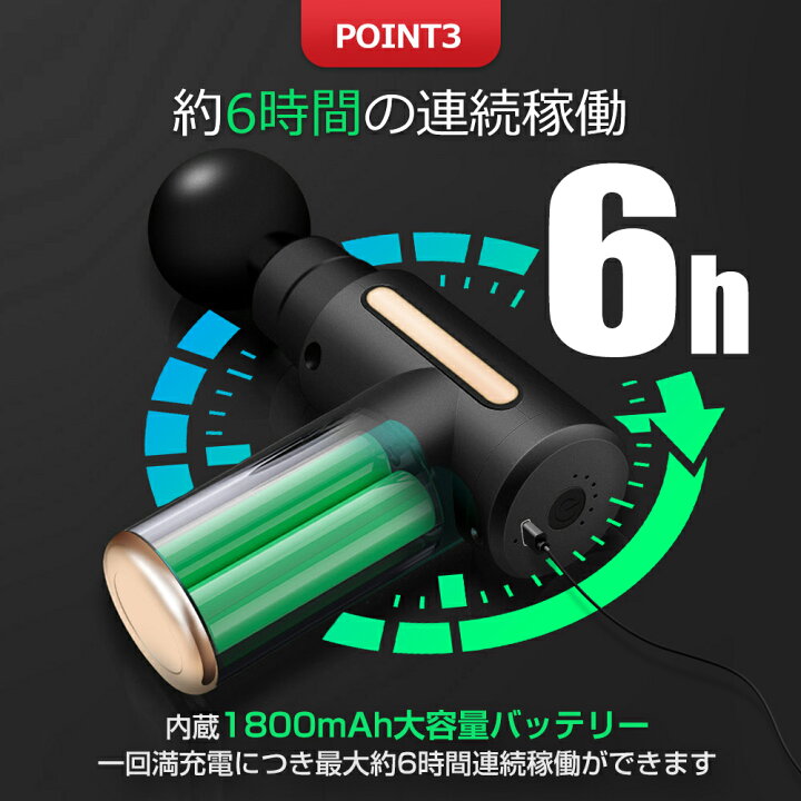 楽天市場】【5倍ポイント＆クーポンで3,688円】 筋膜リリース ガン 