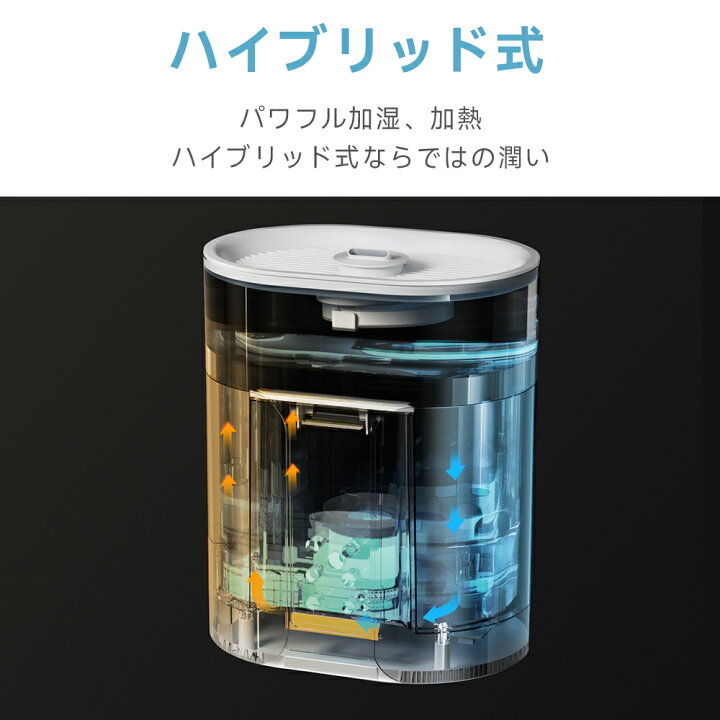 楽天市場】【5倍ポイント＆クーポンで6,990円】加湿器 ハイブリッド式 