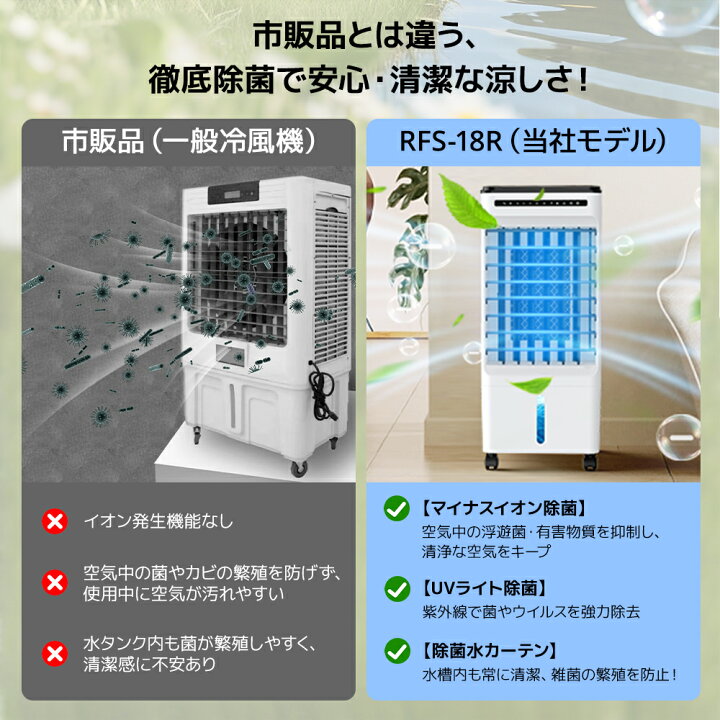 楽天市場】【5倍ポイント＆クーポンで8,980円】 冷風扇 ひんやり 1秒 