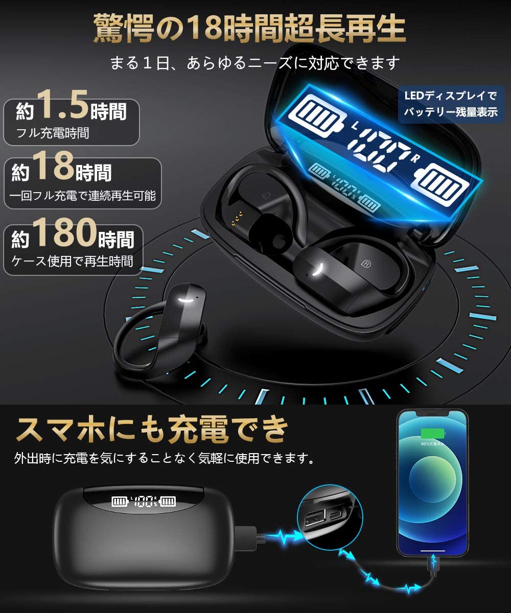 楽天市場】【SALE】 ☆Bluetooth5.1☆ ワイヤレスイヤホン Bluetooth