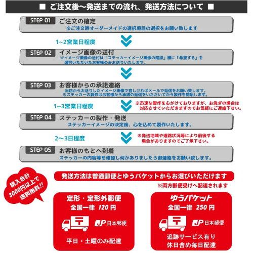 楽天市場 猫 ステッカー Sサイズ 名入れ ペット 車 ステッカー ペットステッカー 名前 ネーム オリジナル オーダー かわいい かっこいい 猫ステッカー おしゃれ リアウィンドウ リアガラス Artus Design