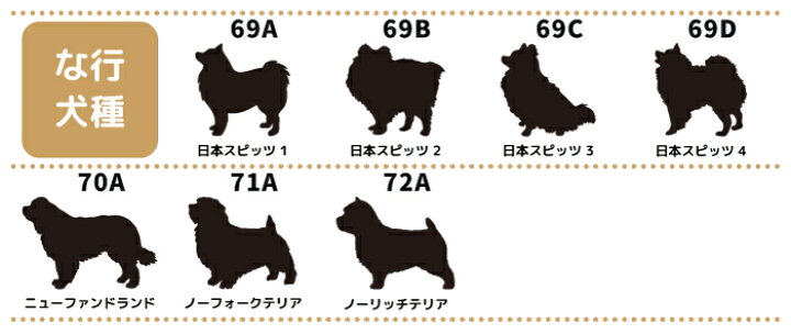 犬 ステッカー 121犬種 【Mサイズ】 犬 ステッカー 車 ステッカー 犬ステッカー 名前 名入れ 犬 ステッカー オーダー かわいい 犬ステッカー かっこいい おしゃれ シルエット ステッカー シール オリジナル ドックインカー サーフィン サーフボード ARTUS DESIGN じーっと見てます かわいい オリジナル イラスト 犬 ステッカー ミニうちの子ステッカー 犬 ロットワイラー ロッティ ステッカー 犬ステッカー 携帯 スマホ ヘルメット ポイント ミニサイズ 犬種別 うちの子み~つけた! グッズ プチギフト ドッグ シール