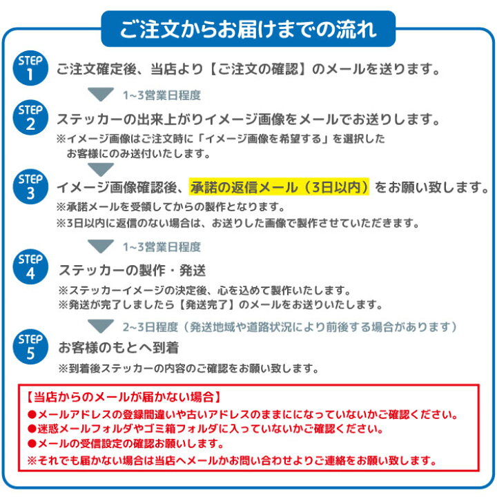 楽天市場 犬 ステッカー 多頭飼い 2頭 2匹 Lサイズ 犬 ステッカー 車 ステッカー 犬ステッカー 名前 ネーム ツイン オリジナル 犬 ステッカー オーダー かわいい かっこいい おしゃれ 犬ステッカー おしゃれ Twin 2犬種 二犬種 二匹 二頭 Artus Design
