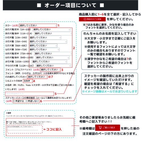 動機 かっこいい ペット の 名前