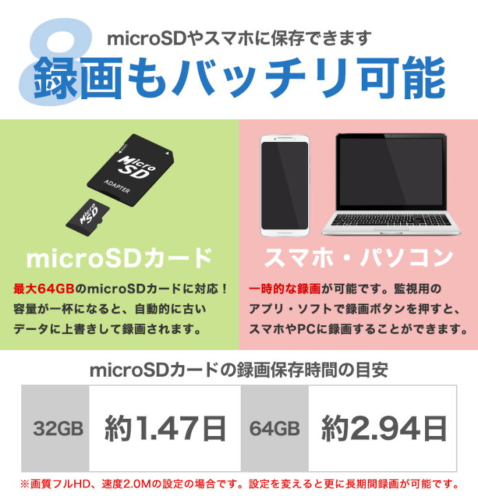 楽天市場 1年保証 防犯カメラ 監視カメラ 設置簡単 0万画素 Ipカメラ ネットワークカメラ Sdカード 遠隔監視 工事不要 音声 マイク 店舗 レジ 小型 天井 壁面 赤外線暗視 アラーム モーション検知 人感検知 パンチルト スマートフォン 留守番カメラ 防犯カメラ専門