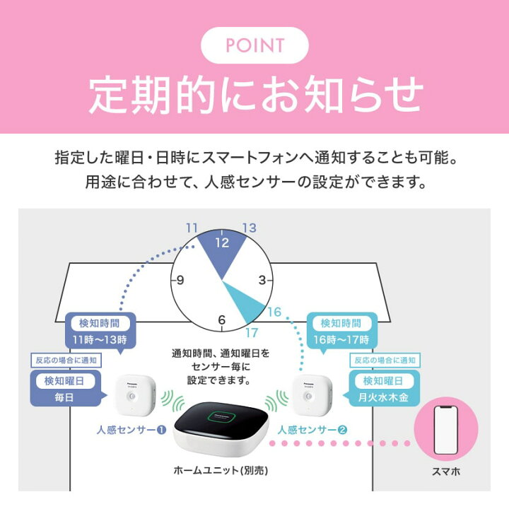 楽天市場 1年保証 Panasonic 防犯 アラーム 監視 人感センサー センサー アラーム 通知 お知らせ スマホ Kx Hjs0 W 防犯グッズ 家庭向け 家 一般家庭 一軒家 玄関 不法投棄 空き巣 盗難 不審者 祖母 祖父 祖父母 一人暮らし 様子 見守り 病院 パナソニック