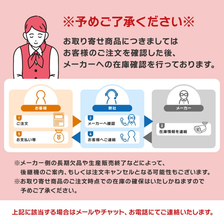 楽天市場】【店内ポイント5倍】送料無料 1年保証 Panasonic 防犯カメラ 