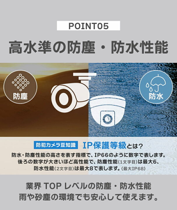 楽天市場】【最強配送 買えば買うほどお得】防犯カメラ ワイヤレス 
