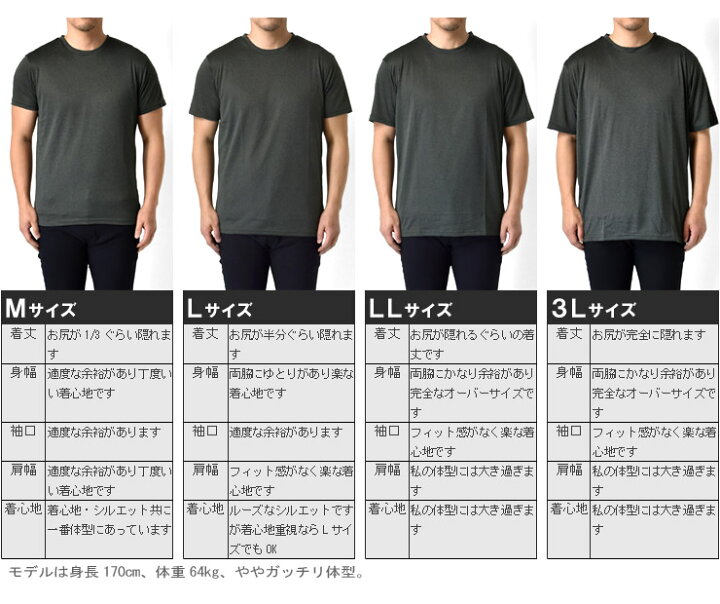 楽天市場 半袖 Tシャツ メンズ 感動ドライ 吸汗速乾 接触冷感 Uvカット Upf50 Vネック クルーネック 水陸両用 H1v 送料無料 メール便1 メンズ Mens Aruge