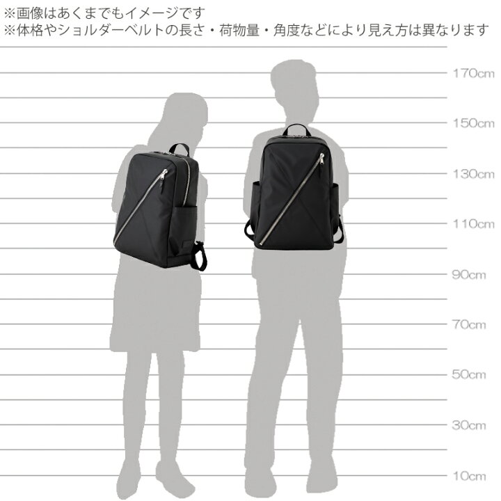 楽天市場】P10倍 Samsonite RED サムソナイトレッド バックパック 