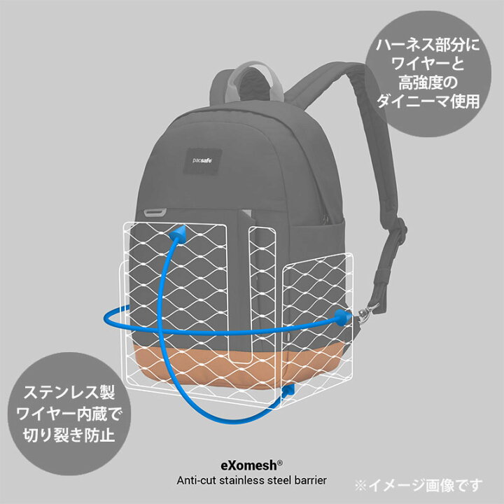 楽天市場】P10倍 パックセーフ GO 15L バックパック リュック 防犯機能 