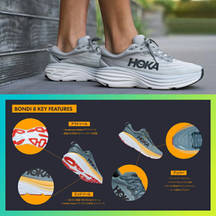 楽天市場】HOKA BONDAI 8 BLACK/WHITE 1123202 BWHT ホカ オネオネ 