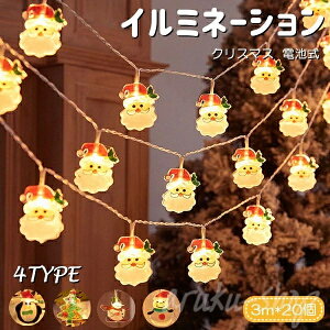 NX}X C~l[V Cg T^N[X Ⴞ c[5TYPE  dr p[eB[    ze ItBX     O  Y  v[g 