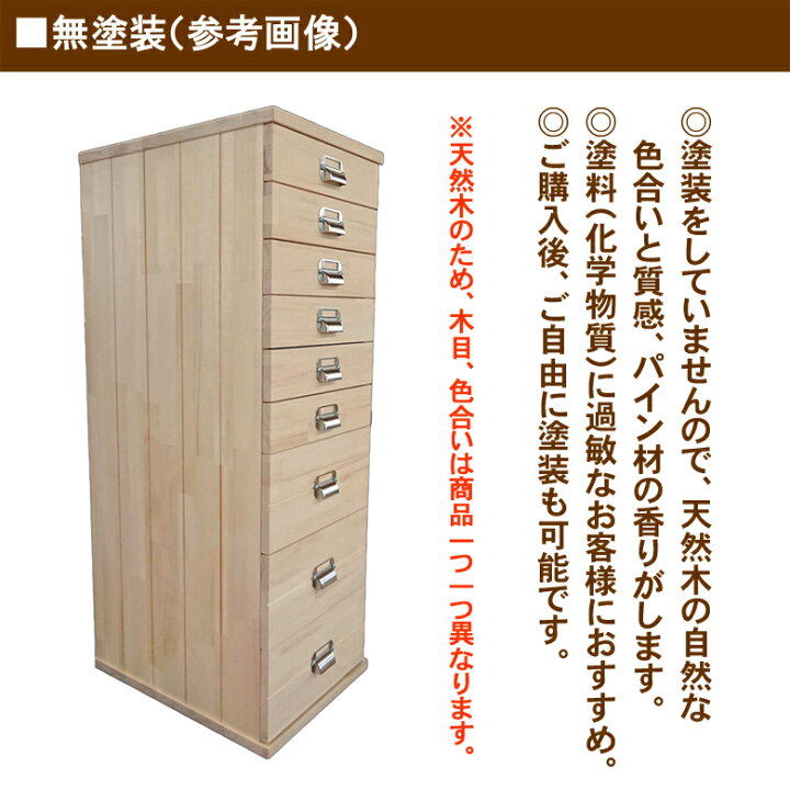 楽天市場】多段チェスト A4 カラフルチェスト 12段 書類 引き出し 木製 