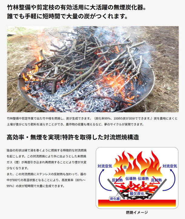 楽天市場】無煙炭化器 M150 炭焼き 竹炭 竹林整備 補助金活用 竹害対策 