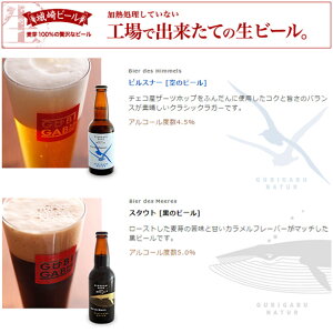 ビール&燻製