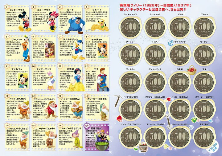 楽天市場】【新春特価】10万円貯まる本 ディズニーブックスタイル貯金 