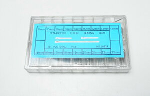 rvxgpsZbg 18TCY(6mm~23mm)