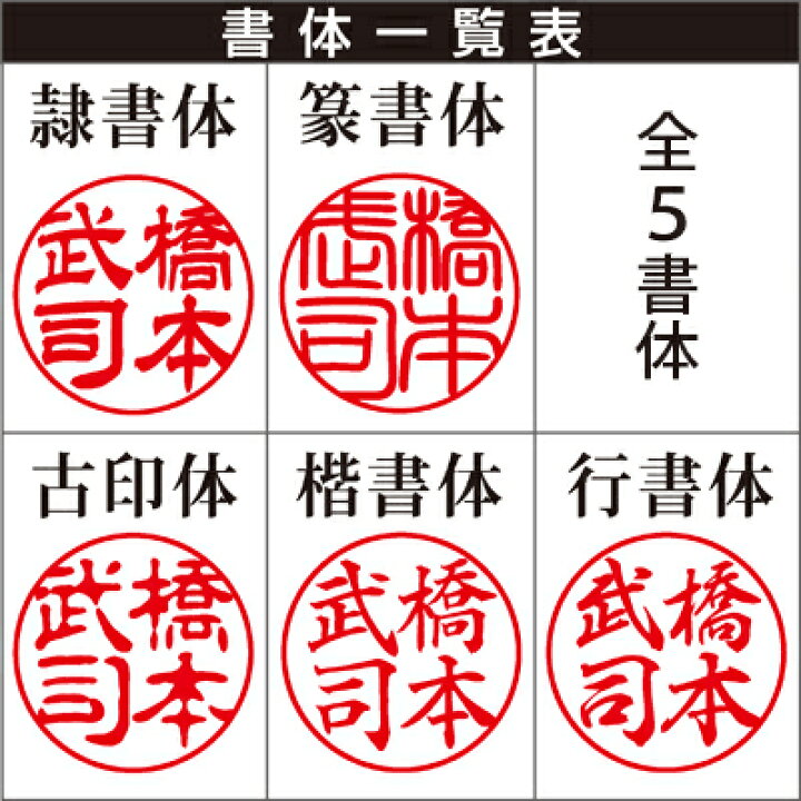 楽天市場 印鑑ケース かわいい 黒ねこのかくれんぼ 12mm 丸寸銅用 メール便発送 かわいい 印鑑ケース 猫 はんこケース 朱肉入り 10 5mmから12mm対応印鑑 はんこ 認印 銀行印 実印 個人印鑑のケースに 通販 表札 印鑑専門店 アルテスタ